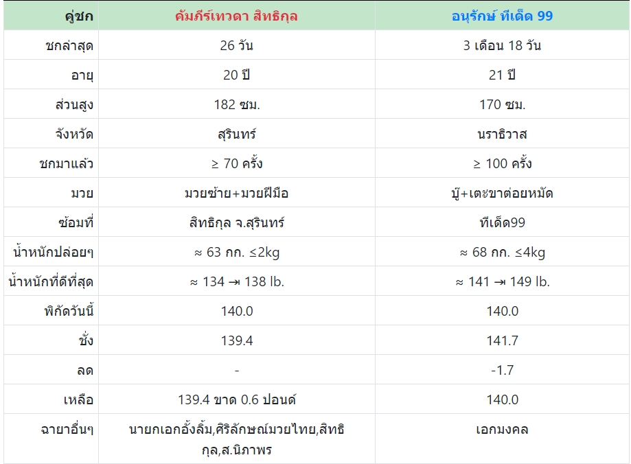 เซียน คัมภีร์เทวดา